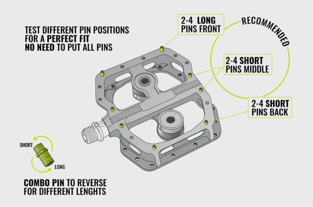 magped ENDURO2 – Bild 3